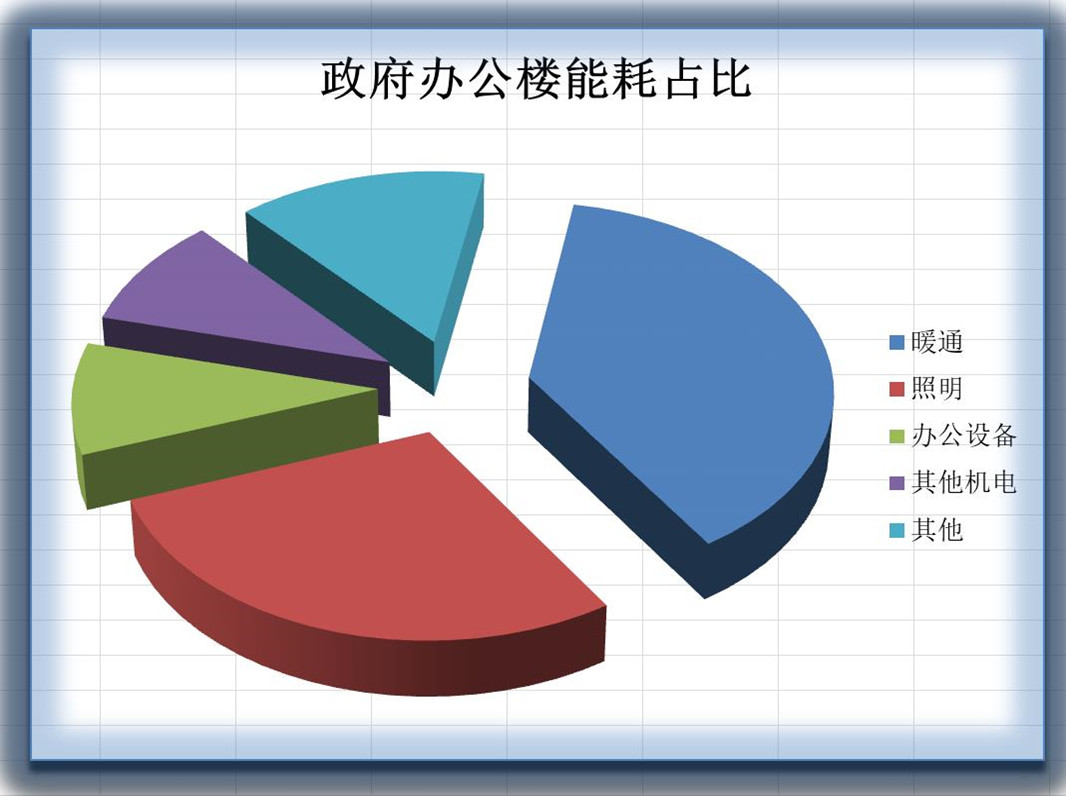 吳江盛澤國際大廈