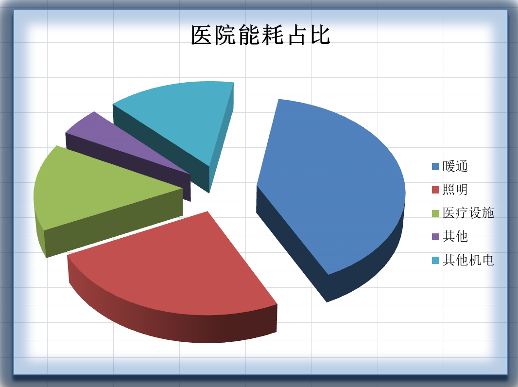 吳江盛澤國際大廈